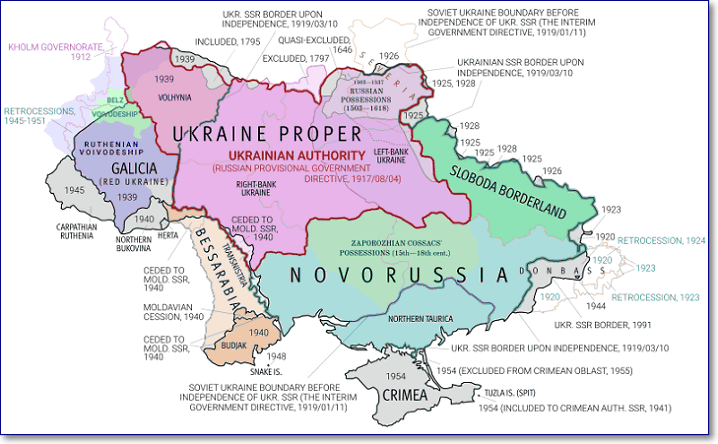 Histrorical borders of Ukraine
