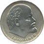 Реверс монета 1 рубль 1970 СТО ЛЕТ СО ДНЯ РОЖДЕНИЯ В. И. ЛЕНИНА