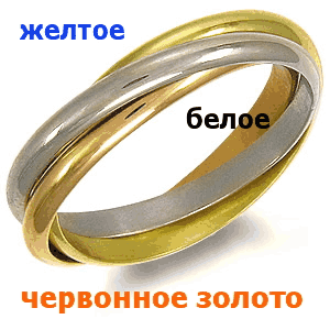 Червонное золото кольца