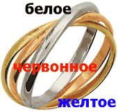 Золотое кольцо золото