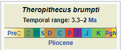 Temporal range theropithecus-brumpti: 3.3–2 Ma