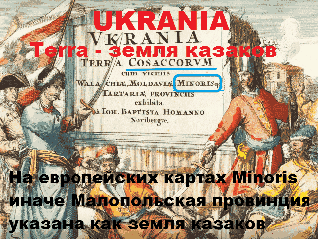 история Украины казаки